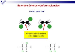 Estereoisómeros conformacionales
1,2-DICLOROETANO
Rotación libre alrededor
del enlace sencillo
 