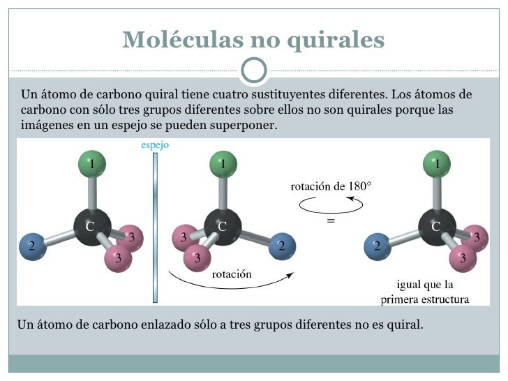 Estereoisomeros