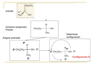 orientar
Construir proyección
Fischer
Asignar prioridad
Determinar
configuración
 