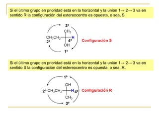 Si el último grupo en prioridad está en la horizontal y la unión 1→ 2→ 3 va en
sentido R la configuración del estereocentro es opuesta, o sea, S
Si el último grupo en prioridad está en la horizontal y la unión 1→ 2→ 3 va en
sentido S la configuración del estereocentro es opuesta, o sea, R.
 