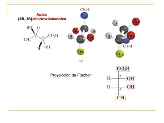 Acido
(2R, 3R)-dihidroxibutanoico
Proyección de Fischer
 