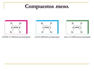 Compuestos meso.
 