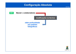 Prof. Nunes
modificações na técnicamodificações na técnica
Configuração AbsolutaConfiguração Absoluta
19511951 Bijvoet e colaboradores
obter profundidadeobter profundidade
aos padrõesaos padrões
fotográficosfotográficos
PGQUIM - UFC
fotográficosfotográficos
 