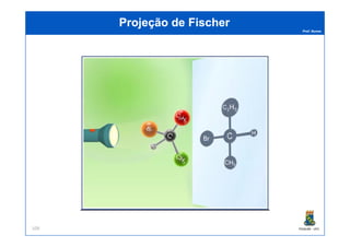 Prof. Nunes
Projeção de FischerProjeção de Fischer
PGQUIM - UFC109
 