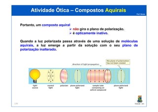 Prof. Nunes
Portanto, um compostocomposto aquiralaquiral
nãonão gira o plano de polarização.
é opticamenteopticamente inativoinativo.
Quando a luz polarizada passa através de uma solução de moléculasmoléculas
aquiraisaquirais, a luz emerge a partir da solução com o seu planoplano dede
polarizaçãopolarização inalteradoinalterado.
Atividade ÓticaAtividade Ótica –– CompostosCompostos AquiraisAquirais
PGQUIM - UFC139
 