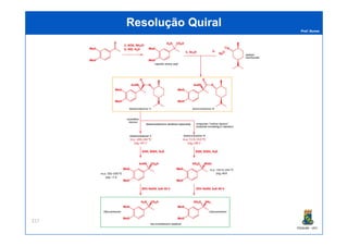 Prof. Nunes
ResoluçãoResolução QuiralQuiral
PGQUIM - UFC
217
 