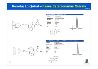 Prof. Nunes
Resolução QuiralResolução Quiral –– Fases Estacionárias QuiraisFases Estacionárias Quirais
PGQUIM - UFC
223
 