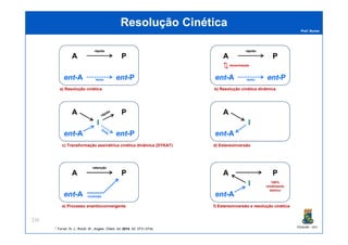 Prof. Nunes
Resolução CinéticaResolução Cinética
A
rápido
P
ent-A lento ent-P
A
rápido
P
ent-A lento ent-P
racemização↑↓
A P
I
A
I
a) Resolução cinética b) Resolução cinética dinâmica
PGQUIM - UFC
226
ent-A ent-P
I
ent-A
I
A
retenção
P
ent-A inversão
A P
ent-A
I 100%
rendimento
teórico
c) Transformação assinétrica cinética dinâmica (DYKAT) d) Estereoinversão
e) Processo enantioconvergente f) Estereoinversão e resolução cinética
* Turner, N. J.; Routil, W., Angew. Chem. Int. 2014, 53. 3731-3734.
 