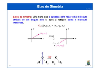 Prof. Nunes
EixosEixos dede simetriasimetria: uma linha que é aplicada para rodar uma molécula
através de um ângulo 2π/n e, após a rotação, deixa a molécula
inalterada.
Eixo de SimetriaEixo de Simetria
C2(z)(x1,y1,z1) = (-x1, -y1, z1)
PGQUIM - UFC30
1 2 2 1
180°
 
