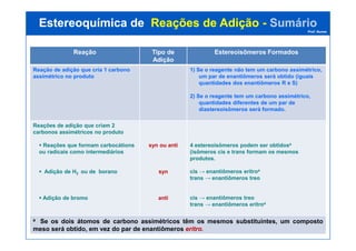Prof. Nunes
Estereoquímica deEstereoquímica de Reações de AdiçãoReações de Adição -- SumárioSumário
Reação Tipo de
Adição
Estereoisômeros Formados
Reação de adição que cria 1 carbono
assimétrico no produto
1) Se o reagente não tem um carbono assimétrico,
um par de enantiômeros será obtido (iguais
quantidades dos enantiômeros R e S)
2) Se o reagente tem um carbono assimétrico,
quantidades diferentes de um par de
diastereoisômeros será formado.
Reações de adição que criam 2
PGQUIM - UFC
300
Reações de adição que criam 2
carbonos assimétricos no produto
Reações que formam carbocátions
ou radicais como intermediários
Adição de H2 ou de borano
Adição de bromo
syn ou anti
syn
anti
4 estereoisômeros podem ser obtidosa
(isômeros cis e trans formam os mesmos
produtos.
cis → enantiômeros eritroa
trans → enantiômeros treo
cis → enantiômeros treo
trans → enantiômeros eritroa
a Se os dois átomos de carbono assimétricos têm os mesmos substituintes, um composto
meso será obtido, em vez do par de enantiômeros eritroeritro.
 