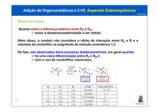 Prof. Nunes
ModeloModelo dede CramCram,
Quanto maior a diferença estérica entre RP e RM,
maior a diastereosseletividade a ser obtida.
Além disso, o modelo não considera o efeito da interação entre RG e R e a
natureza do nucleófilo na magnitude da indução assimétrica 1,2.
De fato, são observados bons excessos diastereoméricos, em geral quando
há uma clara diferenciação entre RP e RM e
Adição de Organometálicos à C=OAdição de Organometálicos à C=O AspectosAspectos EstereoquímicosEstereoquímicos
PGQUIM - UFC
há uma clara diferenciação entre RP e RM e
com o uso de nucleófilos volumosos.
310
 