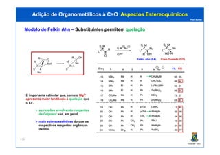 Prof. Nunes
Modelo de Felkin Ahn – Substituintes permitem quelação
Adição de Organometálicos à C=OAdição de Organometálicos à C=O AspectosAspectos EstereoquímicosEstereoquímicos
Felkin Ahn (FA) Cram Quelado (CQ)
FA : CQ
PGQUIM - UFC
316
É importante salientar que, como o Mg2+
apresenta maior tendência à quelação que
o Li+,
as reações envolvendo reagentes
de Grignard são, em geral,
mais estereosseletivas do que os
respectivos reagentes orgânicos
de lítio.
 
