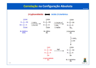 Prof. Nunes
(+)-gliceraldeído ácido (+)-tartárico
Correlação na Configuração AbsolutaCorrelação na Configuração Absoluta
PGQUIM - UFC334
 