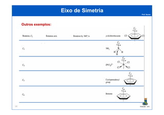 Prof. Nunes
Eixo de SimetriaEixo de Simetria
OutrosOutros exemplosexemplos::
PGQUIM - UFC34
 