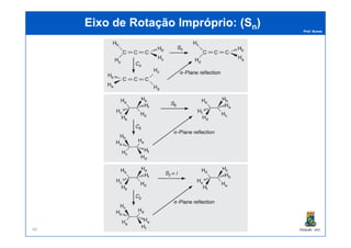 Prof. Nunes
EEixoixo dede RotaçãoRotação ImpróprioImpróprio: (: (SSnn))
PGQUIM - UFC46
 