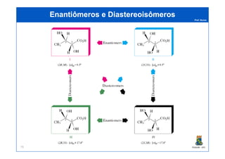 Prof. Nunes
Enantiômeros eEnantiômeros e DiastereoisômerosDiastereoisômeros
PGQUIM - UFC75
 