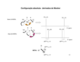 Configuração absoluta- derivados de Mosher



                         O        H                         δ L2 (S)             δ L1 (S)
Ester (S)-MTPA    F3C                      L2
                            O
                                          L1
                         OMe




                          O           H                                                     δ (ppm)
                   F3C                         L2                 δ L2 (R)   δ L1 (R)
                              O
                                           L1
                   MeO
Ester (R)-MTPA



                                                                                            δ (ppm)
                                                            ∆δISR L2 > 0     ∆δISR L1 < 0


                                                        H
                                                        O    ∆δISR L2 > 0
                                                             L2
                                           MTPA     O
                                                            L1

                                                            ∆δISR L1 < 0                      12
 