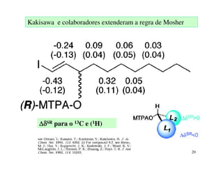 Kakisawa e colaboradores extenderam a regra de Mosher




   ∆δSR para o 13C e (1H)



                                                        20
 
