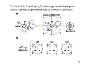Existencia de 3 conformações de energia semelhante pode
causar problemas por isso procurou-se outros derivados.




                                                          31
 