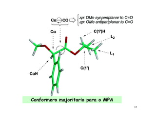 Conformero majoritario para o MPA
                                    33
 