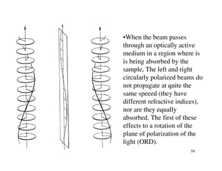 •When the beam passes
through an optically active
medium in a region where is
is being absorbed by the
sample, The left and right
circularly polarized beams do
not propagate at quite the
same speeed (they have
different refractive indices),
nor are they equally
absorbed. The first of these
effects to a rotation of the
plane of polarization of the
light (ORD).
                         58
 