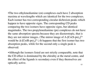 •The two ethylenediamine (en) complexes each have 2 absorption
maxima at wavelengths which are identical for the two complexes.
Each isomer has two corresponding circular dichroism peaks which
happen to have opposite signs. The corresponding CD peaks
comparing the two isomers have opposite signs, but identical
magnitudes. The two propylenediamine (pn) complexes do not have
the same absorption spectra because they are diasterotopic, that is
they are not mirror images. (The mirror image of Λ-[Co(S-pn)3]3+
would be ∆-[Co(R-pn)3]3+.) It happens that the first isomer has two
absorption peaks, while for the second only a single peak is
observed.
•Although the isomers listed are not strictly comparable, note that
the CD effect is dominated by the chirality at the metal centre, and
the effect of the ligands is secondary even if they themselves are
optically active.                                                 63
 