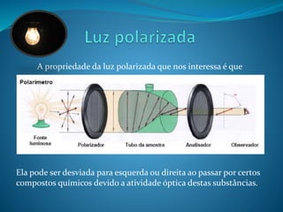 A propriedade da luz polarizada que nos interessa é que 
Ela pode ser desviada para esquerda ou direita ao passar por certos 
compostos químicos devido a atividade óptica destas substâncias. 
 