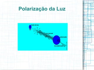 Polarização da Luz
 