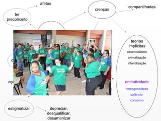 estereótipos ter preconceito afetos discriminar ação estigmatizar crenças compartilhadas entes categorias sociais grupos  agregados teorias implícitas entitatividade essencialismo animalização infantilização homogeneidade saliência   consenso depreciar, desqualificar, desumanizar 