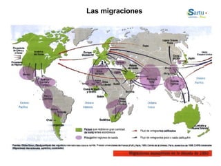 Las migraciones 