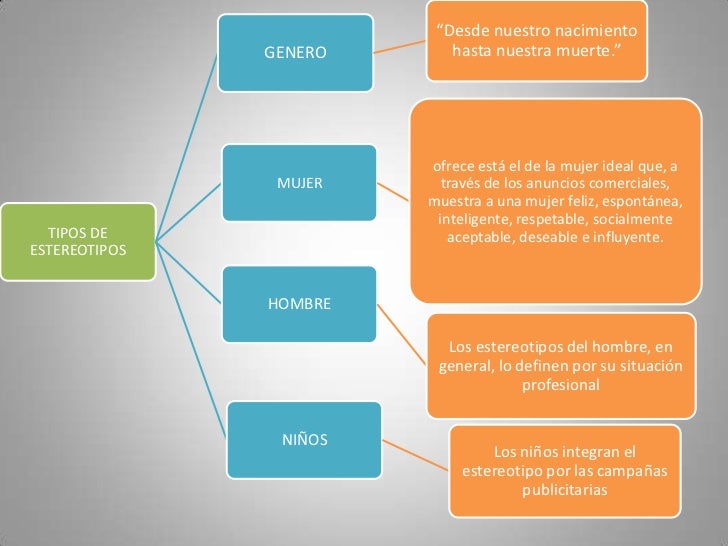 tipo de estereotipos las mejores putas tipo de estereotipos las mejores putas