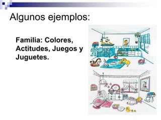 Algunos ejemplos:

 Familia: Colores,
 Actitudes, Juegos y
 Juguetes.
 