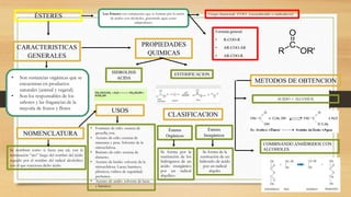 ÉSTERES
CARACTERISTICAS
GENERALES
• Son sustancias orgánicas que se
encuentran en productos
naturales (animal y vegetal).
• Son los responsables de los
sabores y las fragancias de la
mayoría de frutos y flores
PROPIEDADES
QUIMICAS
HIDROLISIS
ACIDA
ESTERIFICACION
METODOS DE OBTENCION
ACIDO + ALCOHOL
COMBINANDO ANHÍDRIDOS CON
ALCOHOLES.
NOMENCLATURA
Se nombran como si fuera una sal, con la
terminación “ato” luego del nombre del ácido
seguido por el nombre del radical alcohólico
con el que reacciona dicho ácido.
USOS
• Formiato de etilo: esencia de
grosella, ron.
• Acetato de etilo: esencia de
manzana y pera. Solvente de la
nitrocelulosa.
• Butirato de etilo: esencia de
durazno.
• Acetato de butilo: solvente de la
nitrocelulosa. Lacas; barnices;
plásticos; vidrios de seguridad;
perfumes.
• Acetato de amilo: solvente de lacas
y barnices
Grupo funcional: -COO- (oxocarbonilo o carboalcoxi)
Formula general:
• R-COO-R
• AR-COO-AR
• AR-COO-R
Los Esteres son compuestos que se forman por la unión
de ácidos con alcoholes, generando agua como
subproducto.
CLASIFICACION
Ésteres
Orgánicos
Ésteres
Inorgánicos
Se forma por la
sustitución de los
hidrógenos de un
ácido inorgánico
por un radical
alquílico.
Se forma de la
sustitución de un
hidroxilo de ácido
por un radical
alquilo.
 