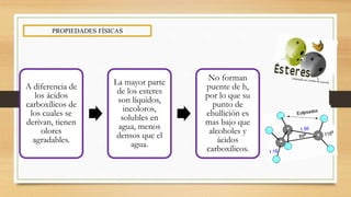 PROPIEDADES FÍSICAS
A diferencia de
los ácidos
carboxílicos de
los cuales se
derivan, tienen
olores
agradables.
La mayor parte
de los esteres
son líquidos,
incoloros,
solubles en
agua, menos
densos que el
agua.
No forman
puente de h,
por lo que su
punto de
ebullición es
mas bajo que
alcoholes y
ácidos
carboxílicos.
 