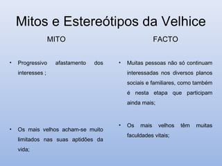 Mitos e Estereótipos da Velhice
                   MITO                                 FACTO


•   Progressivo     afastamento   dos   •   Muitas pessoas não só continuam
    interesses ;                            interessadas nos diversos planos
                                            sociais e familiares, como também
                                            é nesta etapa que participam
                                            ainda mais;



                                        •   Os   mais     velhos   têm   muitas
•   Os mais velhos acham-se muito
                                            faculdades vitais;
    limitados nas suas aptidões da
    vida;
 
