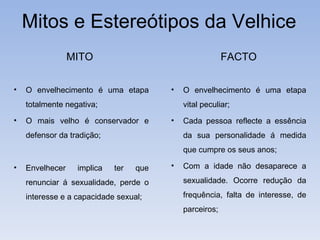 Mitos e Estereótipos da Velhice MITO  O envelhecimento é uma etapa totalmente negativa; O mais velho é conservador e defensor da tradição; Envelhecer implica ter que renunciar á sexualidade, perde o interesse e a capacidade sexual; FACTO O envelhecimento é uma etapa vital peculiar; Cada pessoa reflecte a essência da sua personalidade á medida que cumpre os seus anos; Com a idade não desaparece a sexualidade. Ocorre redução da frequência, falta de interesse, de parceiros; 