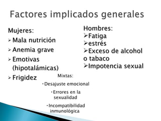 Mujeres: Mala nutrición  Anemia grave  Emotivas (hipotalámicas) Frigidez  Hombres: Fatiga estrés  Exceso de alcohol o tabaco Impotencia sexual   Mixtas: Desajuste emocional Errores en la sexualidad Incompatibilidad inmunológica  