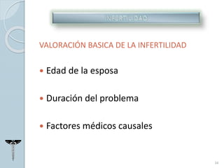 VALORACIÓN BASICA DE LA INFERTILIDAD
 Edad de la esposa
 Duración del problema
 Factores médicos causales
34
 