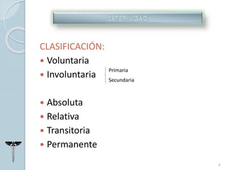 CLASIFICACIÓN:
 Voluntaria
 Involuntaria
 Absoluta
 Relativa
 Transitoria
 Permanente
Primaria
Secundaria
6
 