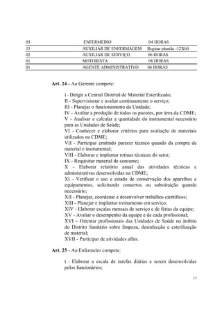 03                   ENFERMEIRO                        04 HORAS
15                  AUXILIAR DE ENFERMAGEM             Regime plantão -12X60
02                  AUXILIAR DE SERVIÇO                06 HORAS
01                  MOTORISTA                          08 HORAS
01                  AGENTE ADMINISTRATIVO              06 HORAS


     Art. 24 - Ao Gerente compete:

           I - Dirigir a Central Distrital de Material Esterilizado;
          II - Supervisionar e avaliar continuamente o serviço;
          III - Planejar o funcionamento da Unidade;
          IV - Avaliar a produção de todos os pacotes, por área da CDME;
          V - Analisar e calcular a quantidade do instrumental necessário
          para as Unidades de Saúde;
          VI - Conhecer e elaborar critérios para avaliação de materiais
          utilizados na CDME;
          VII - Participar emitindo parecer técnico quando da compra de
          material e instrumental;
          VIII - Elaborar e implantar rotinas técnicas do setor;
          IX - Requisitar material de consumo;
          X - Elaborar relatório anual das atividades técnicas e
          administrativas desenvolvidas na CDME;
          XI - Verificar o uso e estado de conservação dos aparelhos e
          equipamentos, solicitando consertos ou substituição quando
          necessário;
          XII - Planejar, coordenar e desenvolver trabalhos científicos;
          XIII - Planejar e implantar treinamento em serviço;
          XIV - Elaborar escalas mensais de serviço e de férias da equipe;
          XV - Avaliar o desempenho da equipe e de cada profissional;
          XVI – Orientar profissionais das Unidades de Saúde no âmbito
          do Distrito Sanitário sobre limpeza, desinfecção e esterilização
          de material;
          XVII - Participar de atividades afins.

     Art. 25 - Ao Enfermeiro compete:

           I - Elaborar a escala de tarefas diárias a serem desenvolvidas
          pelos funcionários;

                                                                               17
 