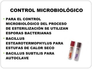 CONTROL MICROBIOLÓGICO PARA EL CONTROL MICROBIOLÓGICO DEL PROCESO DE ESTERILIZACIÓN SE UTILIZAN ESPORAS BACTERIANAS BACILLUS ESTEAROTERMOPHYLUS PARA ESTUFAS DE CALOR SECO BACILLUS SUBTILIS PARA AUTOCLAVE  