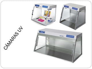 CÁMARAS UV 