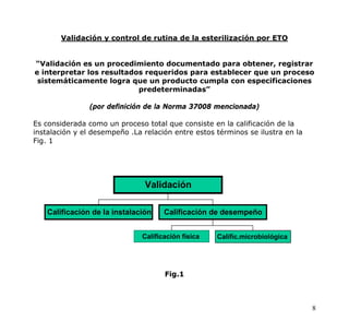 Esterilización Por Eto Validación