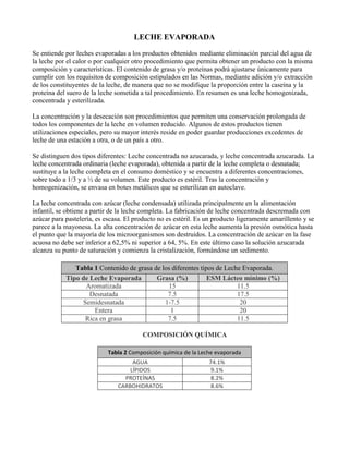 LECHE EVAPORADA
Se entiende por leches evaporadas a los productos obtenidos mediante eliminación parcial del agua de
la leche por el calor o por cualquier otro procedimiento que permita obtener un producto con la misma
composición y características. El contenido de grasa y/o proteínas podrá ajustarse únicamente para
cumplir con los requisitos de composición estipulados en las Normas, mediante adición y/o extracción
de los constituyentes de la leche, de manera que no se modifique la proporción entre la caseína y la
proteína del suero de la leche sometida a tal procedimiento. En resumen es una leche homogenizada,
concentrada y esterilizada.
La concentración y la desecación son procedimientos que permiten una conservación prolongada de
todos los componentes de la leche en volumen reducido. Algunos de estos productos tienen
utilizaciones especiales, pero su mayor interés reside en poder guardar producciones excedentes de
leche de una estación a otra, o de un país a otro.
Se distinguen dos tipos diferentes: Leche concentrada no azucarada, y leche concentrada azucarada. La
leche concentrada ordinaria (leche evaporada), obtenida a partir de la leche completa o desnatada;
sustituye a la leche completa en el consumo doméstico y se encuentra a diferentes concentraciones,
sobre todo a 1/3 y a ½ de su volumen. Este producto es estéril. Tras la concentración y
homogenización, se envasa en botes metálicos que se esterilizan en autoclave.
La leche concentrada con azúcar (leche condensada) utilizada principalmente en la alimentación
infantil, se obtiene a partir de la leche completa. La fabricación de leche concentrada descremada con
azúcar para pastelería, es escasa. El producto no es estéril. Es un producto ligeramente amarillento y se
parece a la mayonesa. La alta concentración de azúcar en esta leche aumenta la presión osmótica hasta
el punto que la mayoría de los microorganismos son destruidos. La concentración de azúcar en la fase
acuosa no debe ser inferior a 62,5% ni superior a 64, 5%. En este último caso la solución azucarada
alcanza su punto de saturación y comienza la cristalización, formándose un sedimento.
Tabla 1 Contenido de grasa de los diferentes tipos de Leche Evaporada.
Tipo de Leche Evaporada Grasa (%) ESM Lácteo mínimo (%)
Aromatizada 15 11.5
Desnatada 7.5 17.5
Semidesnatada 1-7.5 20
Entera 1 20
Rica en grasa 7.5 11.5
COMPOSICIÓN QUÍMICA
Tabla 2 Composición química de la Leche evaporada
AGUA 74.1%
LÍPIDOS 9.1%
PROTEÍNAS 8.2%
CARBOHIDRATOS 8.6%
 
