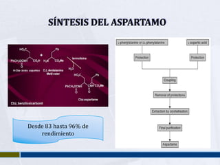 SÍNTESIS DEL ASPARTAMO




Desde 83 hasta 96% de
    rendimiento
 