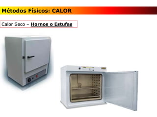 Calor Seco – Hornos o Estufas
Métodos Físicos: CALOR
 