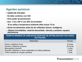 Agentes químicos
 OXIDO DE ETILENO:
- Se debe combinar con C02
- Gran poder de penetración
- Uso: 4 hs a 58º C con 40% de humedad.
Si se utiliza a temperatura ambiente debe actuar 12 hs.
- Airear los elementos antes de ser utilizados (tóxico, mutágeno)
- Objetos termolábiles: material descartable, válvulas y prótesis, equipos
electrónicos
TIEMPOS MINIMOS DE AIREACION DESPUES DE ESTIRILIZACION CON OXIDO
DE ETILENO
Materiales Tiempo
Goma y plásticos finos
Gomas y plásticos gruesos
Marcapasos internos
Guantes catéteres y otros materiales en bolsas plásticas
Tubos usados en cirugía cardiaca
6 horas
24 horas
4 días
7 días
7 días
 