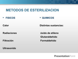 METODOS DE ESTERILIZACION
 FISICOS
Calor
Radiaciones
Filtración
Ultrasonido
 QUIMICOS
Distintas sustancias:
óxido de etileno
Glutaraldehído
Formaldehído
 