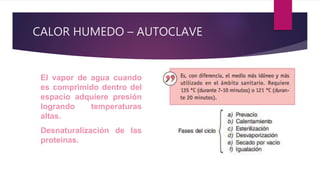 CALOR HUMEDO – AUTOCLAVE
El vapor de agua cuando
es comprimido dentro del
espacio adquiere presión
logrando temperaturas
altas.
Desnaturalización de las
proteínas.
 
