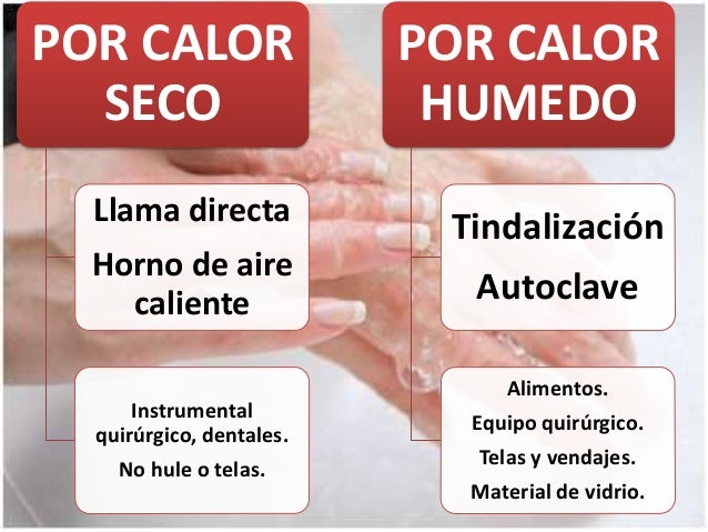 ESTERILIZACIÓN